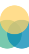 Ciso Assistant Community