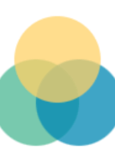 Ciso Assistant Community