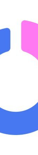 FullContext