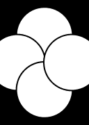 IKI AI