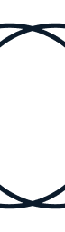 LANDR