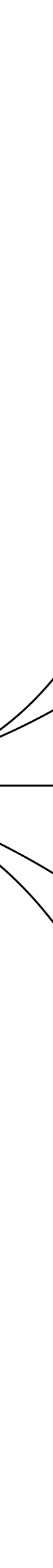 LiteLLM