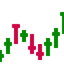 Market Terminal