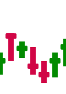 Market Terminal