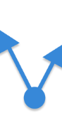 PageIndex