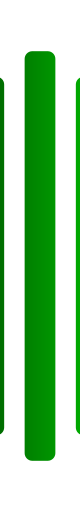 Patterns