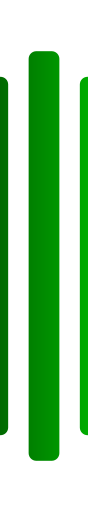 Patterns