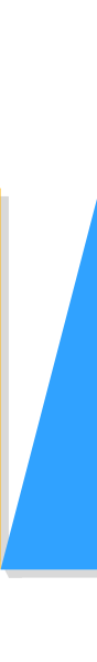 Vllm